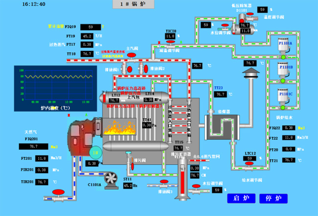  遠程顯示監控常規系統（空氣源、地源、電熱、鍋爐直供）
